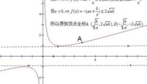 对号函数图像,揭示数学之美